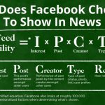 【最終奥義か】Facebookページがたくさんの人の目に触れる方法について