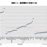 かなり私的な・・起業についてのお返事まとめ