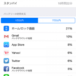 iPhone6 Plusのバッテリーがやたら持つようになった&気圧表示Barometerの件