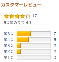 スクリーンショット 2015-11-20 13.26.43