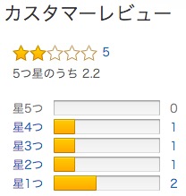 スクリーンショット 2015-11-20 13.11.08