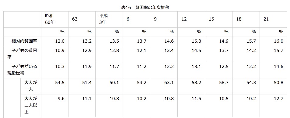 スクリーンショット 2016-05-17 10.41.37